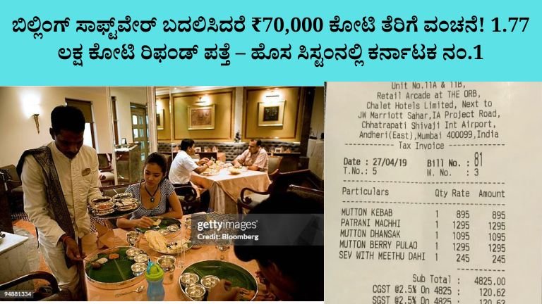 ಬಿಲ್ಲಿಂಗ್ ಸಾಫ್ಟ್‌ವೇರ್ ಆಟ ಬಯಲು! ₹70,000 ಕೋಟಿ ತೆರಿಗೆ ವಂಚನೆ ಶಾಕ್ – ಕರ್ನಾಟಕ ನಂ.1