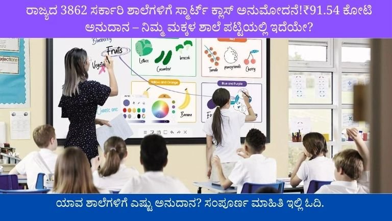 ರಾಜ್ಯದ 3862 ಸರ್ಕಾರಿ ಶಾಲೆಗಳಿಗೆ ಸ್ಮಾರ್ಟ್ ಕ್ಲಾಸ್ ಅನುಮೋದನೆ!