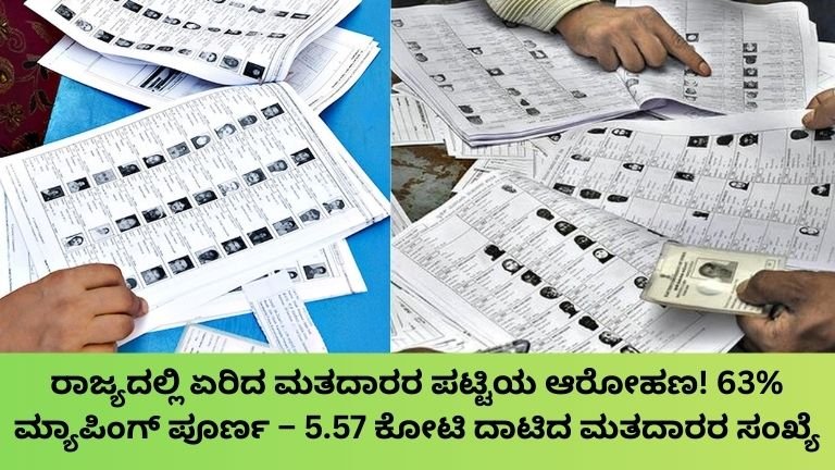 ರಾಜ್ಯದಲ್ಲಿ ಏರಿದ ಮತದಾರರ ಪಟ್ಟಿಯ ಆರೋಹಣ! 63% ಮ್ಯಾಪಿಂಗ್ ಪೂರ್ಣ – 5.57 ಕೋಟಿ ದಾಟಿದ ಮತದಾರರ ಸಂಖ್ಯೆ...!