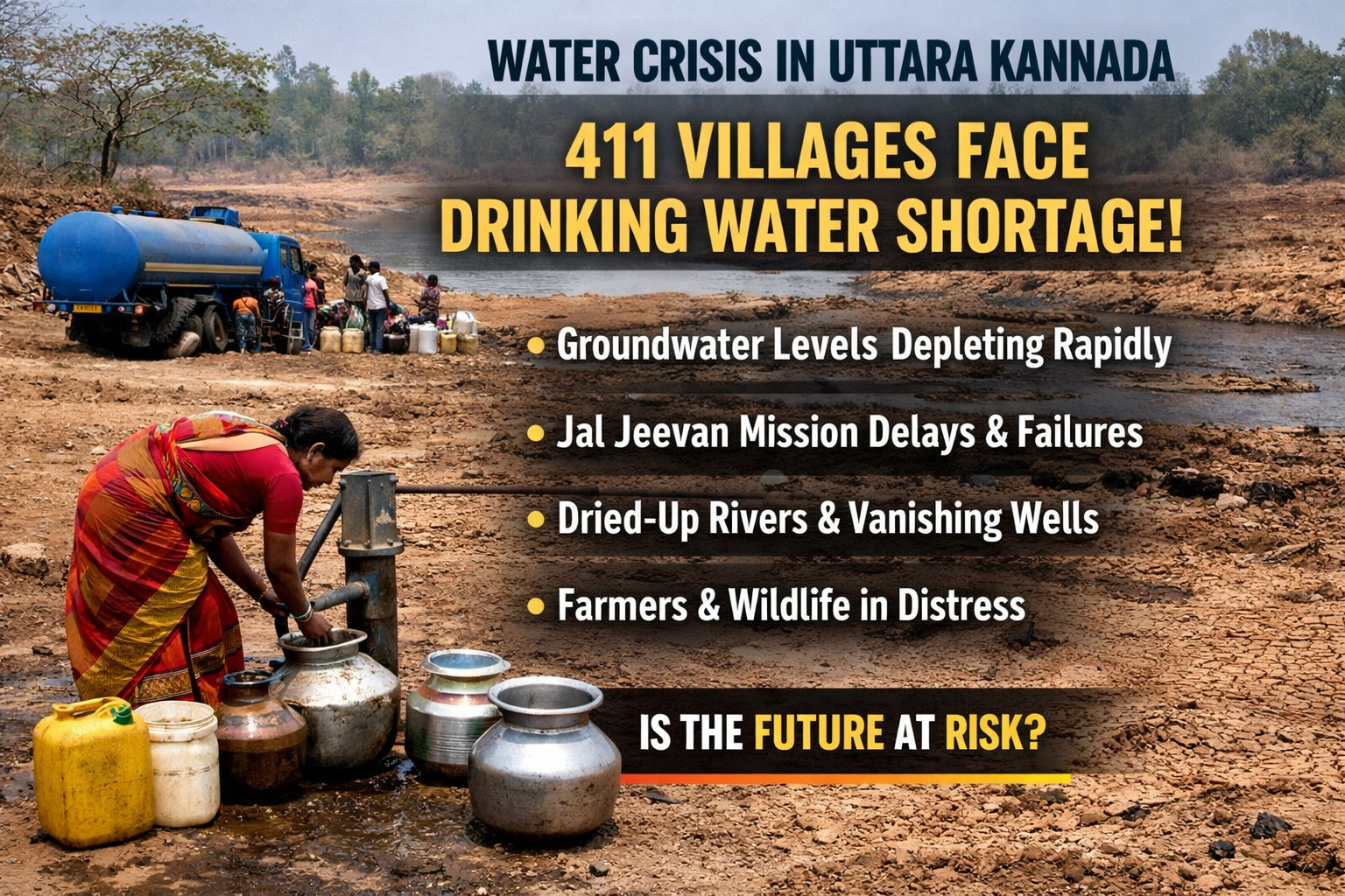 Water crisis in Uttara Kannada