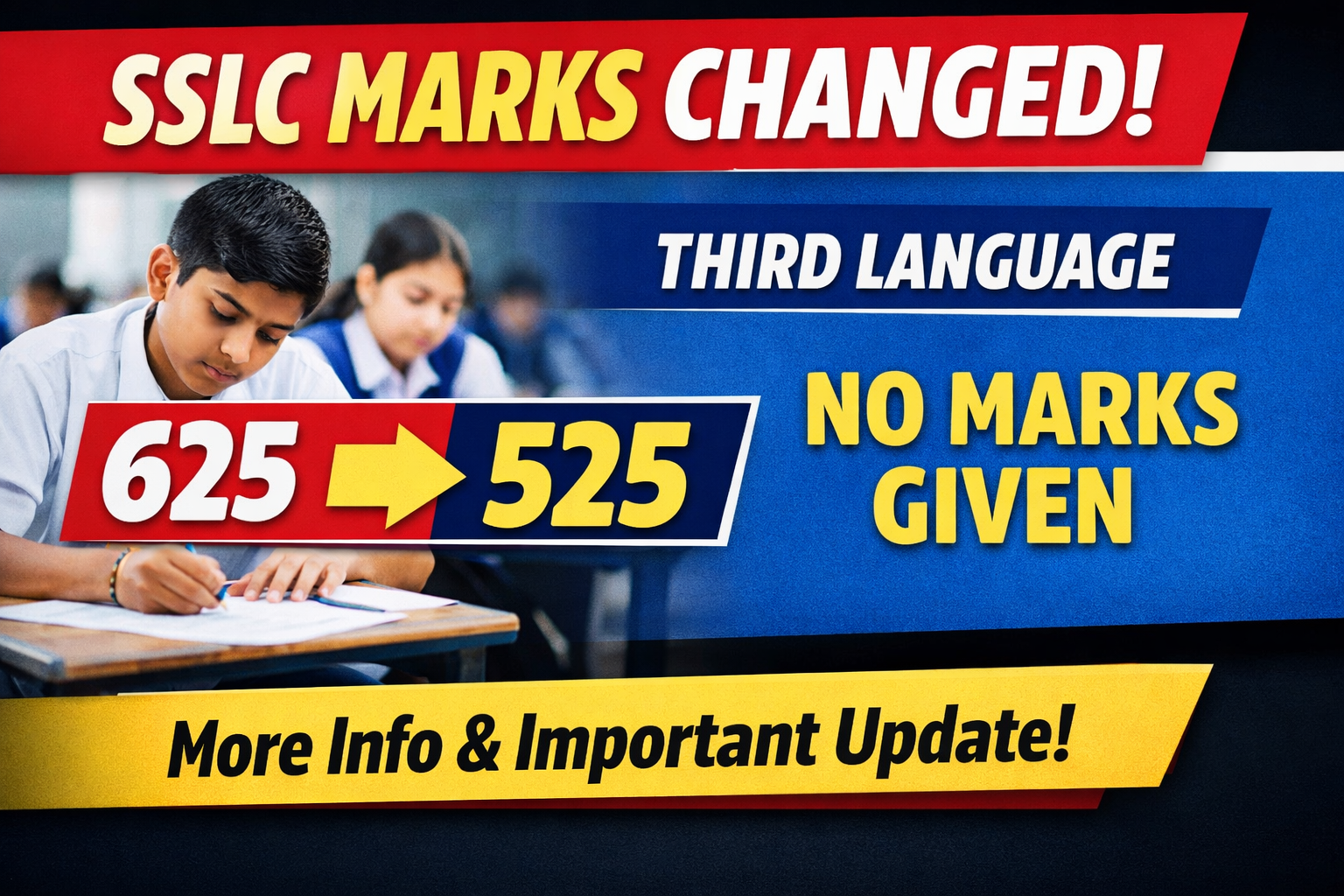 SSLC marks change update for students